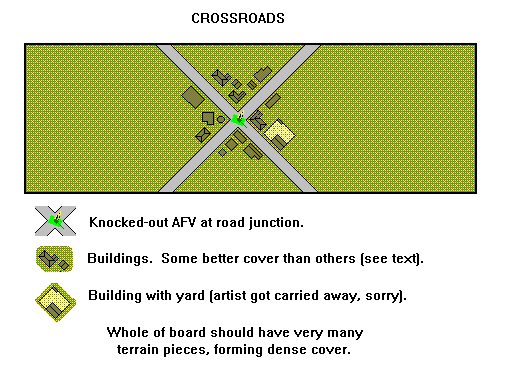 Crossroads map